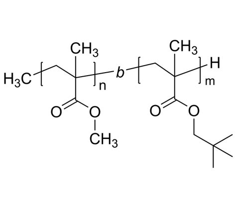 polymethylmethacrylate|Polymethyl Methacrylate